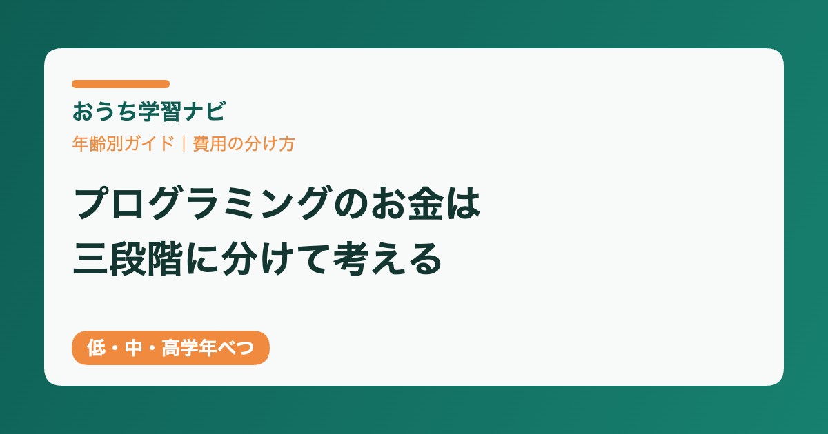 おうち学習ナビのアイキャッチ画像。プログラミングにかかるお金を三段階に分けて考えることを示したティールとコーラルのカード